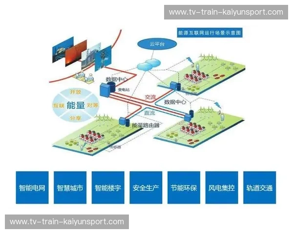 开云体育数据：开启智能化体育新时代
